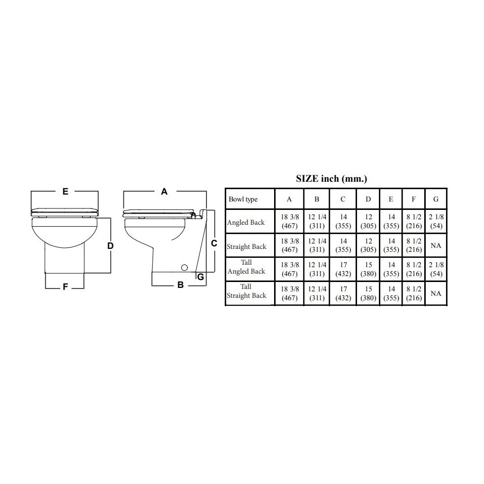 RARITAN Marine Elegance Marine Toilet w/ Vortex Vac Free US Shipping