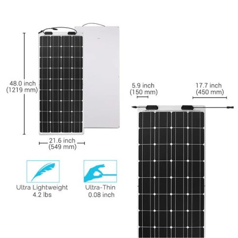 Renogy 100 Watt Solar Panel RNG-100DB-H