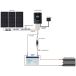 Renogy 300 Watt 12 Volt Solar Premium Kit