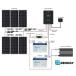 Renogy 600 Watt 24 Volt Solar Premium Kit
