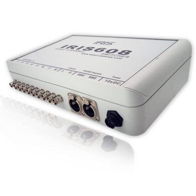 IRIS608 Conmutador Cuádruple Analógico de 8 Canales