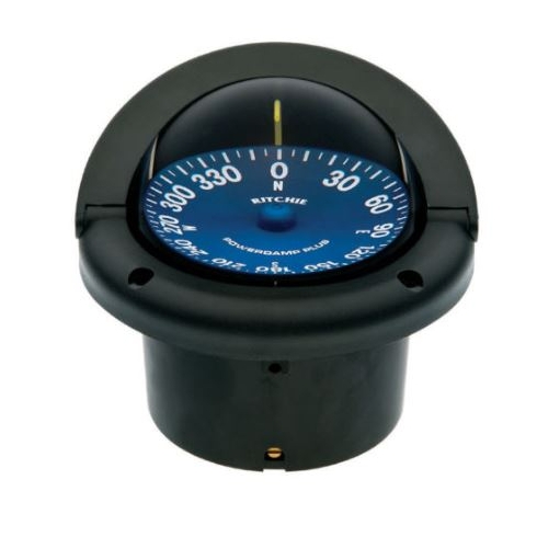SS-200W SS-200W