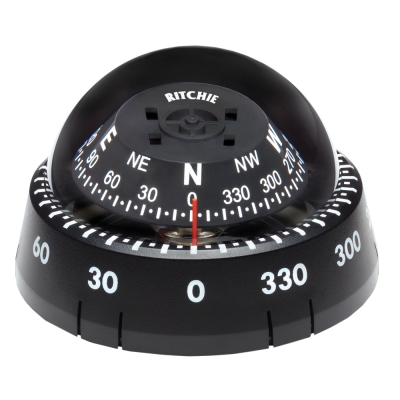 XP-99 Ritchie Navigation