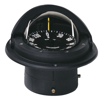 F-82 Ritchie Navigation