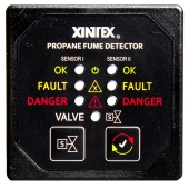 Fireboy P-2BS-R Propane...