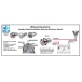 Mega LED - 19MM Push Button - IP67, 5A, Stainless Steel Mega LED - 19MM Push Button - IP67, 5A, Stainless Steel