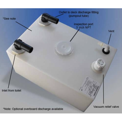 Super Premium Holding Tank - 40 gallon-5