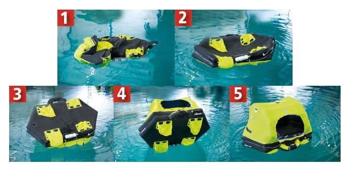 RescYou Pro Life Rafts