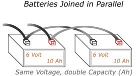 Mastervolt Chargers