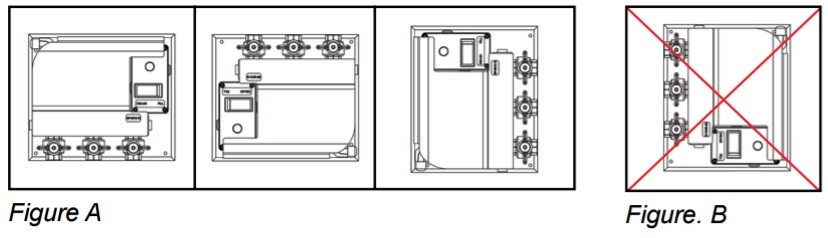 Installing reverso oil change system