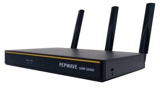 Router for boats