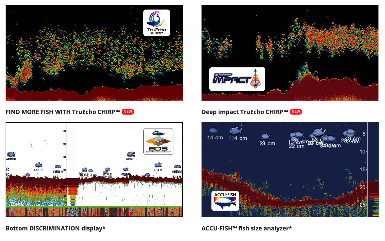 Furuno TZtouch3 Fishfinder