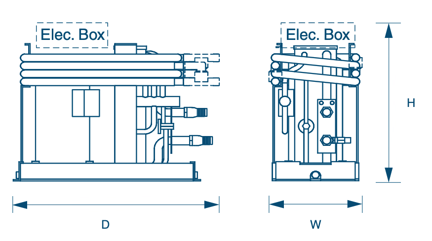 Dometic MCGX Layout