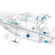 What is NMEA 2000? The Smart Backbone of Modern Marine Electronics