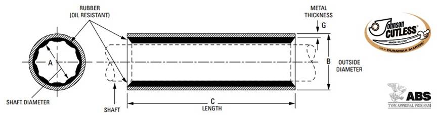 Bind Johnson Cutlass Bearing