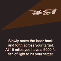 emergency laser pointer marine