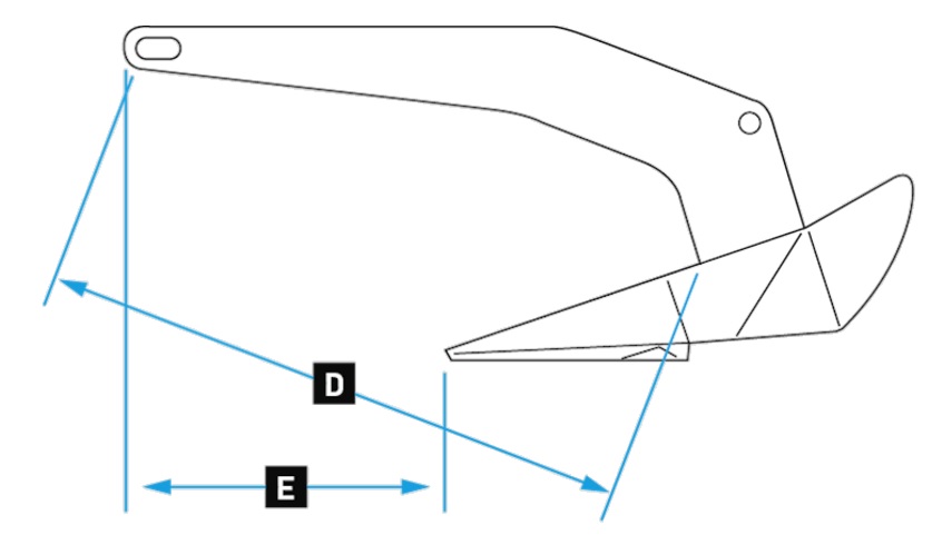 LEWMAR 140 lbs / 63 kg Delta Anchor Stainless Steel 0057363