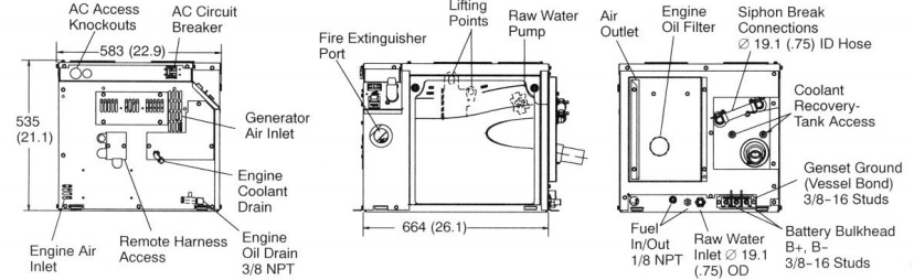 MDKBJ Generator Dimensions