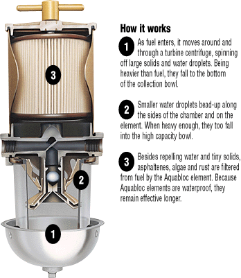 1000MA Fuel Filter