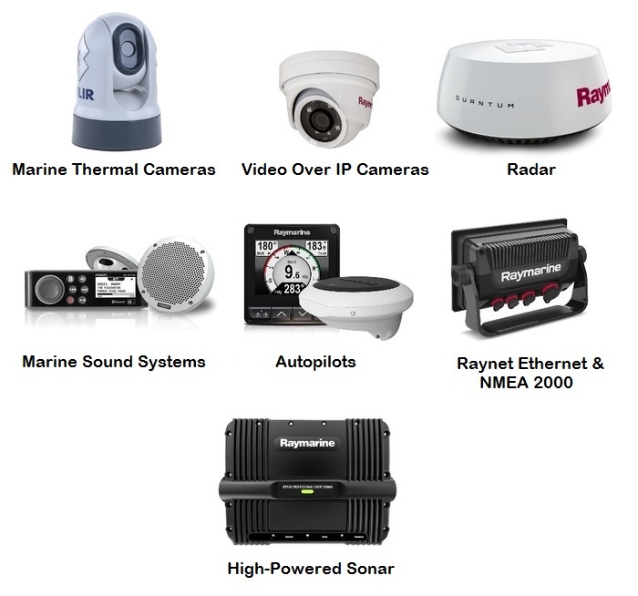 Raymarine AXIOM MFD Compatibility