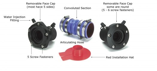 Tides Marine FSK-1250-2000-1 Shaft Seal