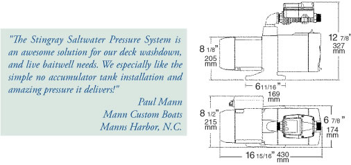 Stingray Saltwater Pressure System - 230V 60Hz - # SR-115. - 2