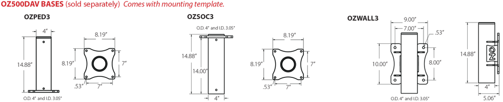 base OZ5000DAV