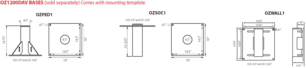 Base OZ1200DAV