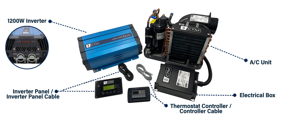 CTM CT-6 Features.png