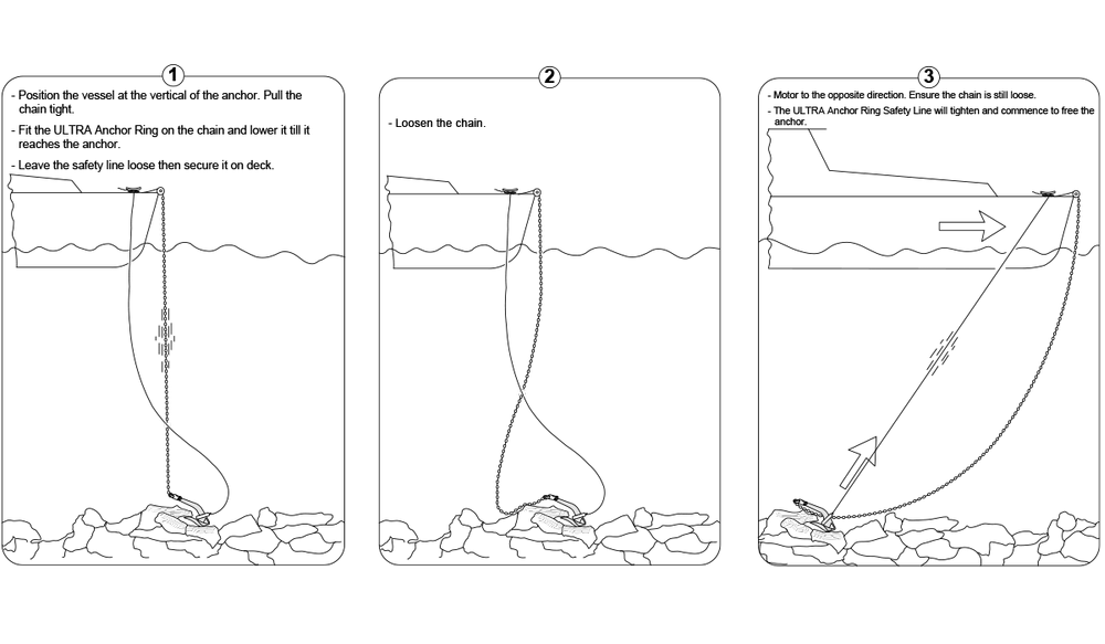 ultra_anchor_ring2.png