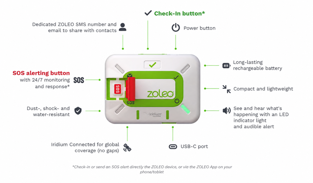 Zoleo ZL1500 Features