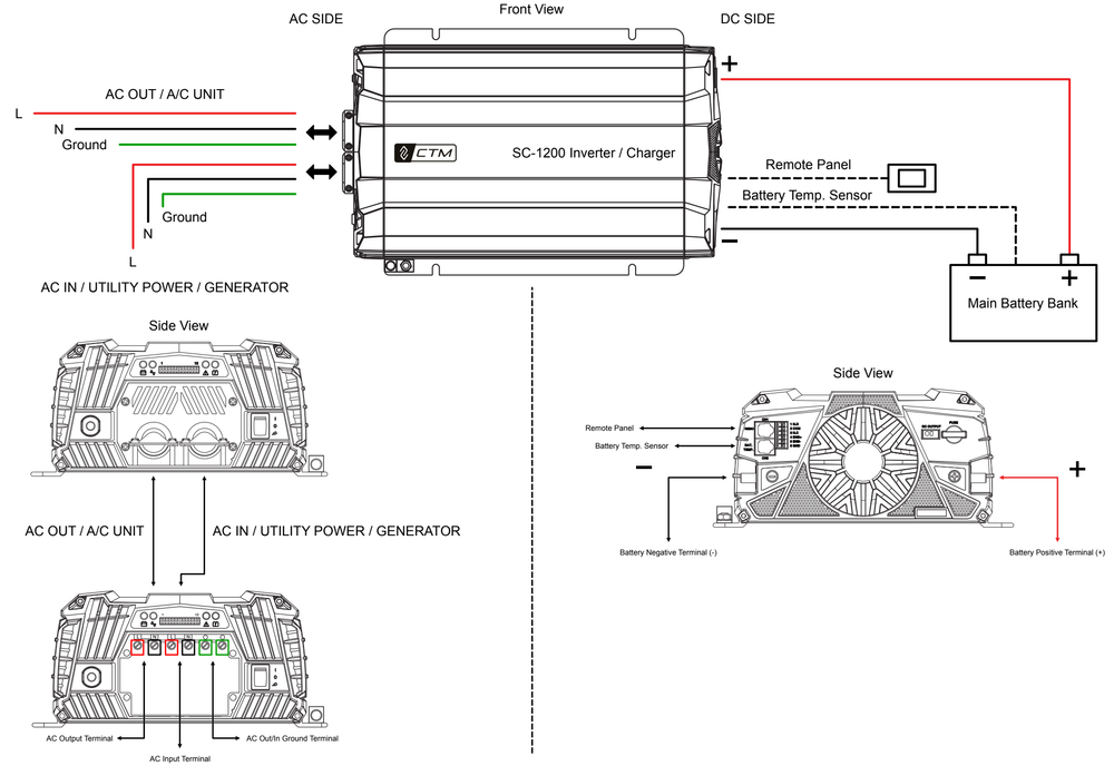 CT-6S 12VDC Wiring diagram .png