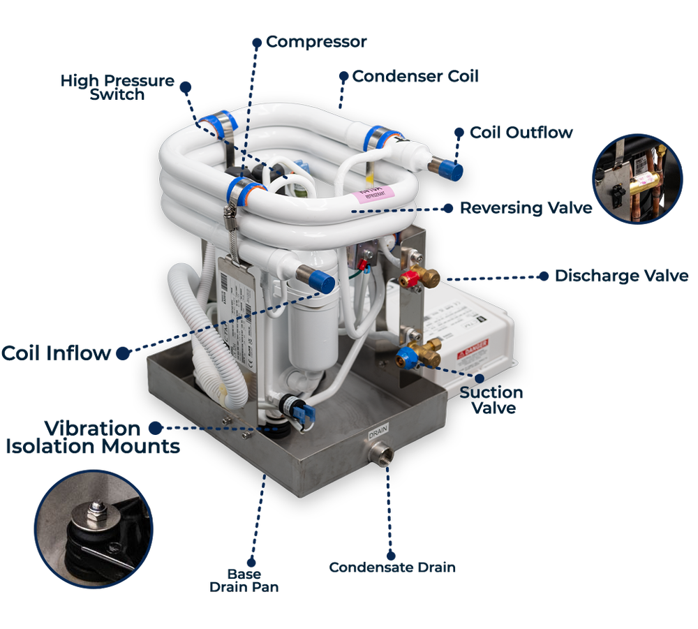 CTM CX-48HS Features