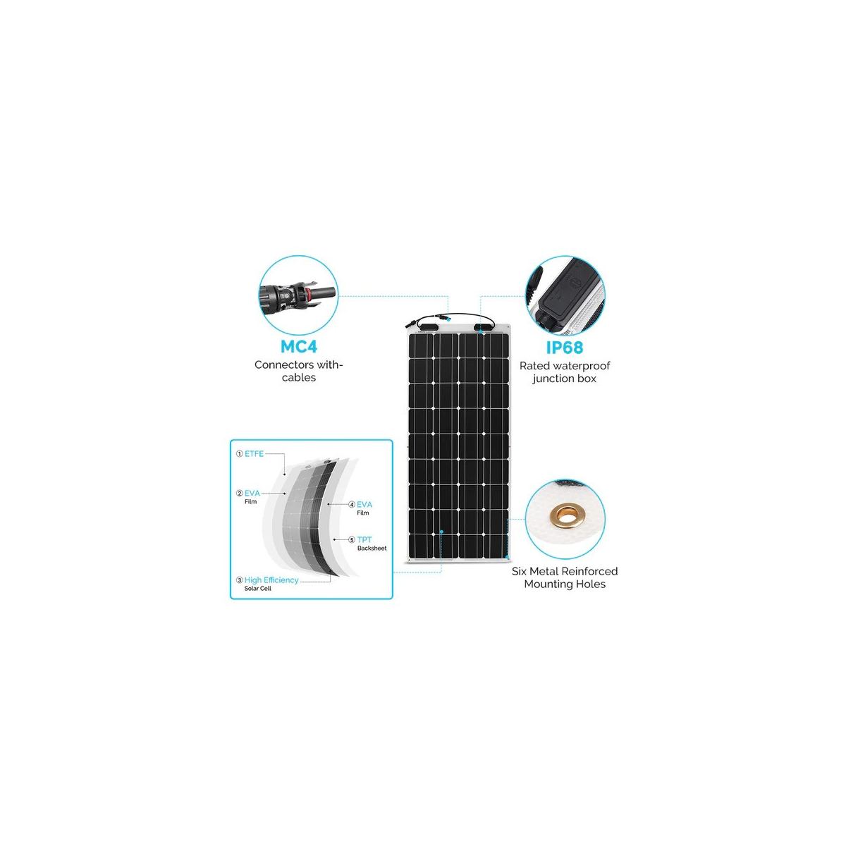 RENOGY 100W 12V Solarmodul Monokristallin – Schla Produktbild-Vorschau 4