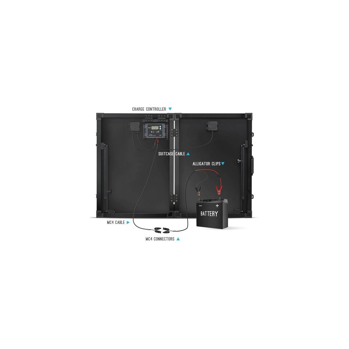 RENOGY 100 Watt Solar Suitcase w/ Voyager | RNG-KIT-STCS100D-VOY20