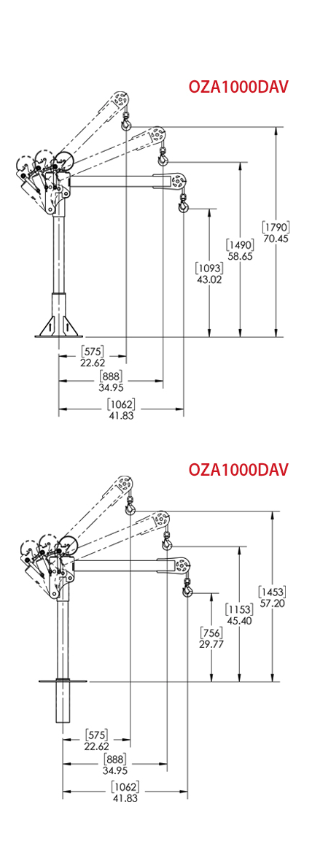 OZA500DAV spec