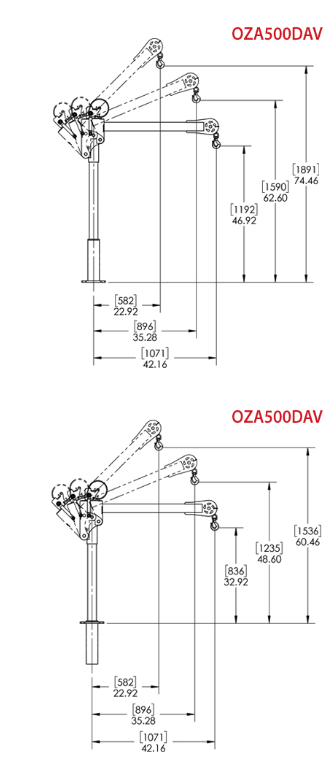 OZA500DAV spec