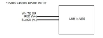 DC Durabrite Wiring