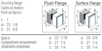 Vitrifigo C130RBD4-F Dimensions