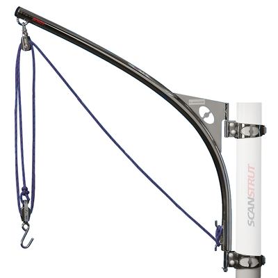 Scanstrut SC120