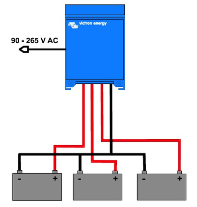 Victron Energy 12/30 Battery Charger