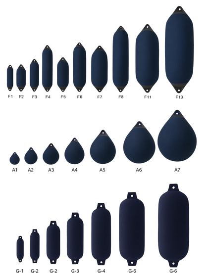 NH Marine Fender Cover Blue