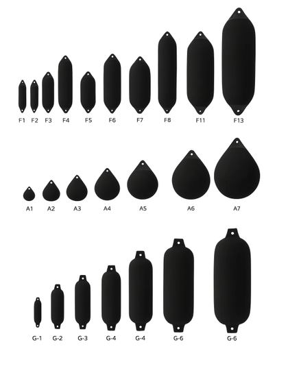 NH Marine Fender Cover Black