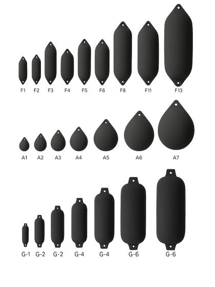 NH Marine Fender Cover Gray