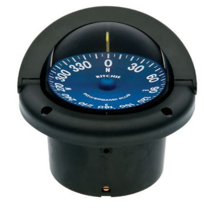 compasses