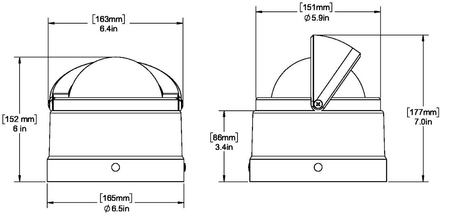 dn dimensions