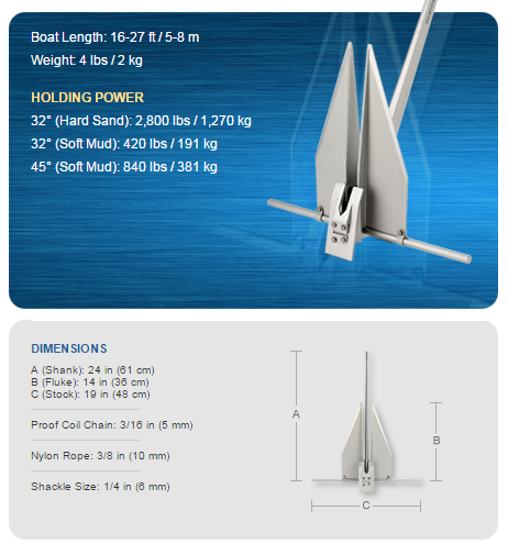 FX-7%20Aluminum%20Pivoting%20Fluke%20(4%20lbs)%20420646.png