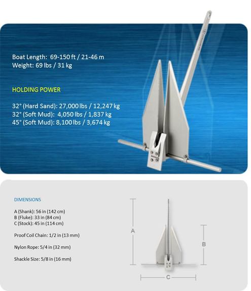 FX-125%20Fortress%2069%20Lbs.%20Anchor%20254633%20(3).jpg