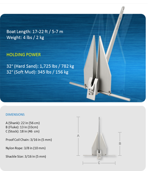 Fortress G7 Guardian 4 Lbs. Anchor 488858