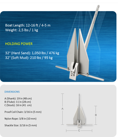 Guardian G5 Anchor